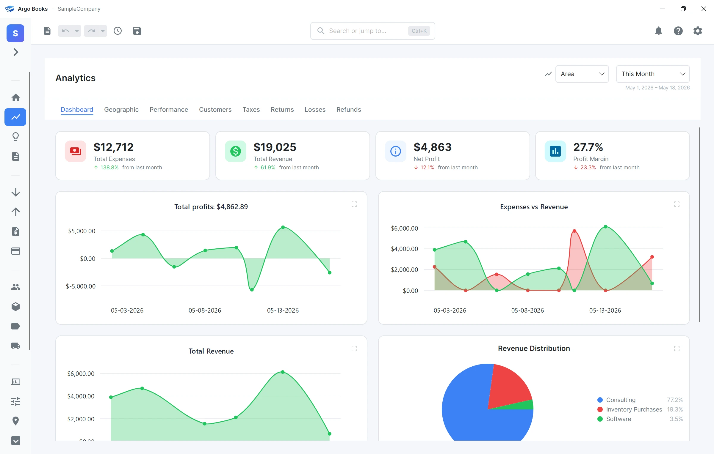 Argo Books Analytics